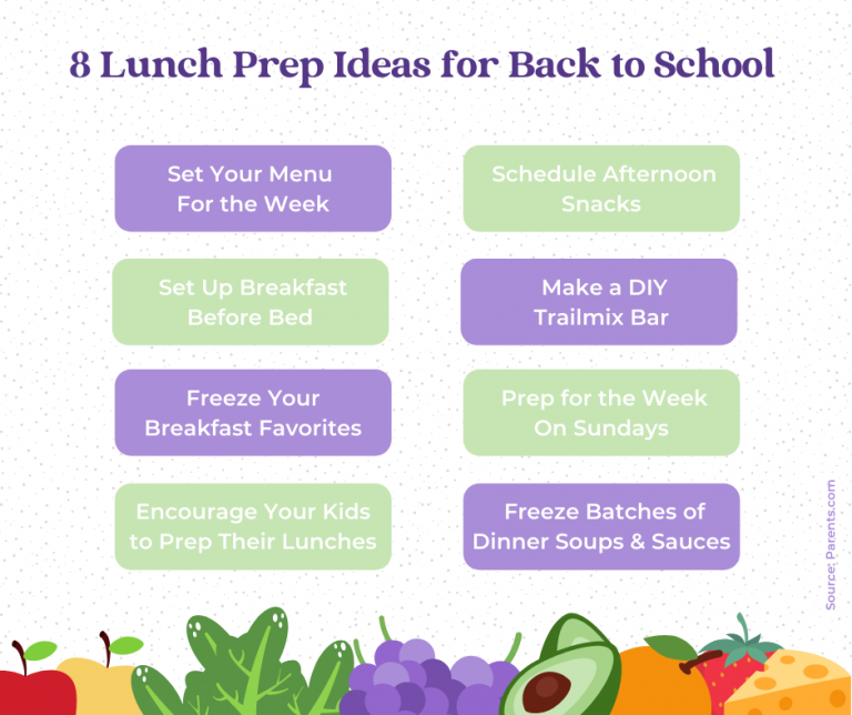 8 Lunch Prep Ideas for Back to School - FB