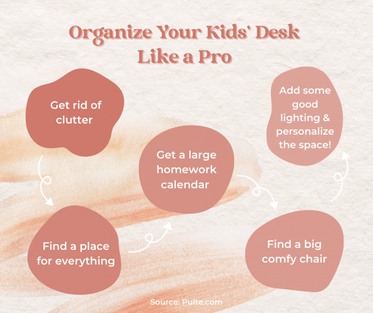 Organize Your Kids_ Desk Like a Pro - FB