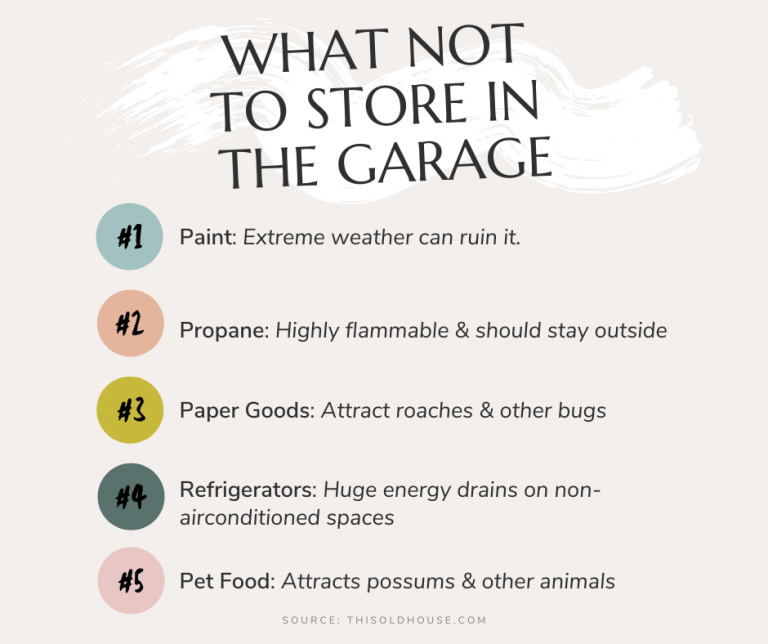 Copy of What NOT to Store in the Garage - FB